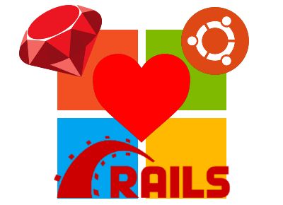 Setting up Ruby on Rails with Windows Subsystem for Linux 2